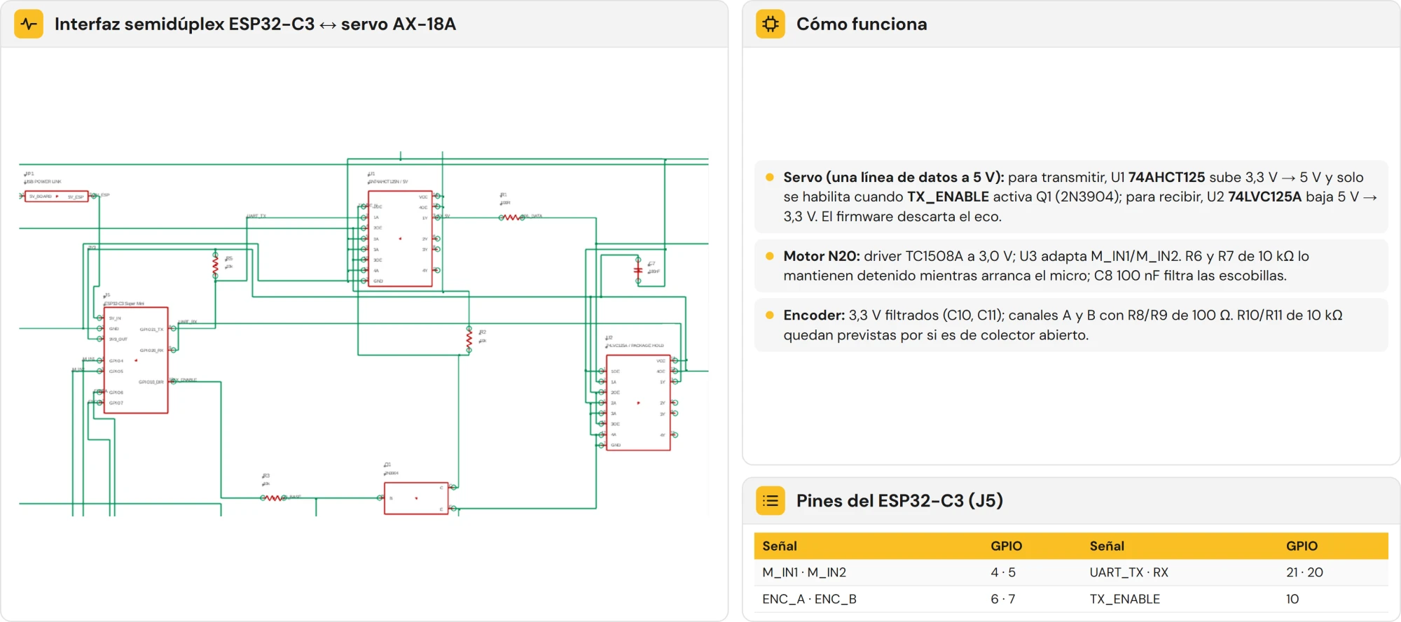 Interfaz semidúplex con el servo, motor, encoder y pines del ESP32-C3